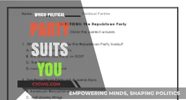 Discover Your Political Match: Which Party Aligns with Your Values?