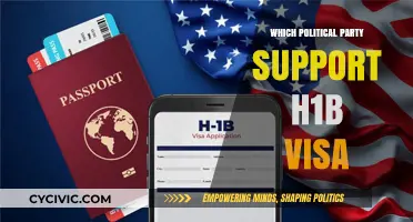 Which Political Party Supports H1B Visas? A Comprehensive Analysis