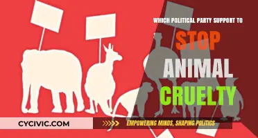Uniting Against Animal Cruelty: Which Political Parties Champion Animal Rights?