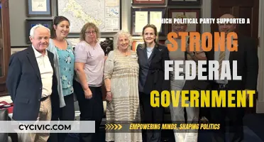 Federal Power Advocates: Which Political Party Championed Strong Central Governance?