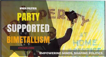 Bimetallism's Political Allies: Uncovering the Party Behind the Monetary Policy