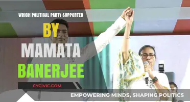Mamata Banerjee's Political Allegiance: Unveiling Her Party Support