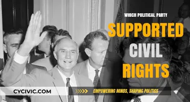 Which Political Party Championed Civil Rights in American History?