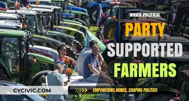 Farmers' Allies: Which Political Party Championed Agricultural Interests?