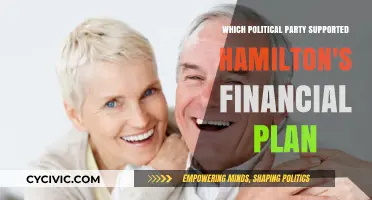 Which Political Party Backed Hamilton's Financial Plan? A Historical Analysis