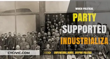 Industrialization Advocates: Which Political Party Championed Economic Transformation?