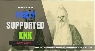 KKK's Political Ties: Uncovering the Party's Historical Support