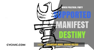 Manifest Destiny's Champions: Which Political Party Drove Westward Expansion?