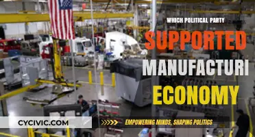Manufacturing Economy: Which Political Party Backed Industrial Growth?