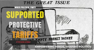 Protective Tariffs: Which Political Party Championed Economic Shielding?