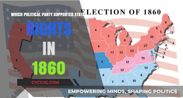 States' Rights in 1860: The Political Party That Championed Them