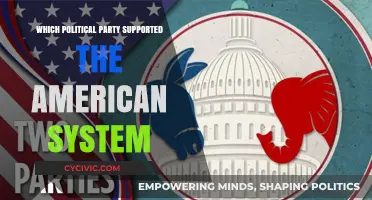 The American System: Which Political Party Championed Its Rise?