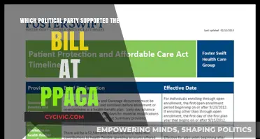PPACA Bill Support: Which Political Party Backed the Legislation?
