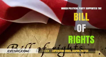The Political Party Behind the Bill of Rights: Uncovering History