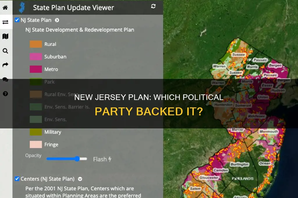 which political party supported the new jersey plan