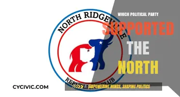 Which Political Party Backed the North During the Civil War?