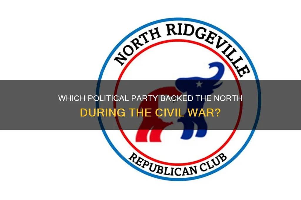 which political party supported the north