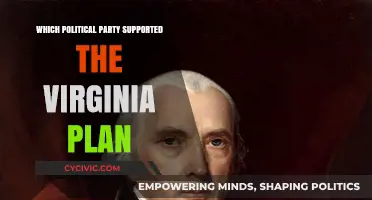The Virginia Plan: Which Political Party Backed Its Vision?