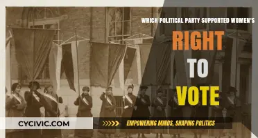 Women's Suffrage: Which Political Party Championed Voting Rights?