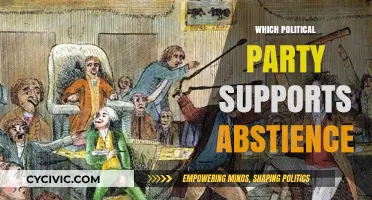 Abstinence Policies: Which Political Parties Advocate for Sexual Restraint?