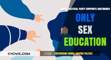 Abstinence-Only Sex Education: Which Political Party Advocates for It?