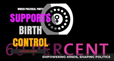 Which Political Party Advocates for Birth Control Access in America?