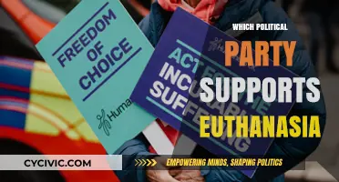 Euthanasia Policies: Which Political Parties Endorse Assisted Dying?