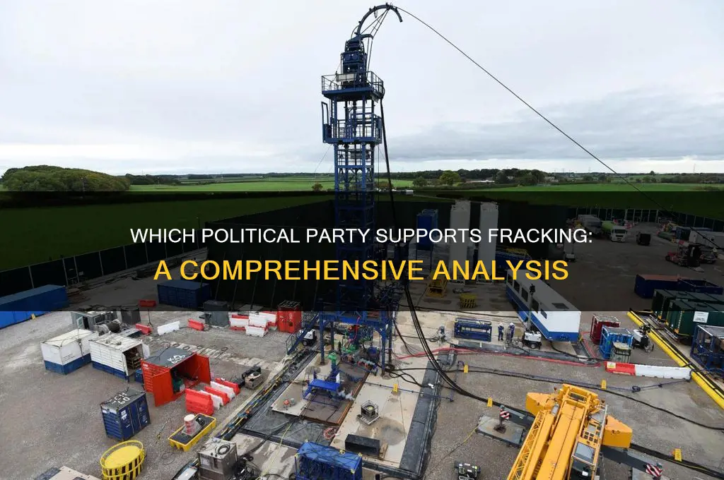 which political party supports fracking