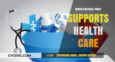 Which Political Party Champions Health Care Reform in America?