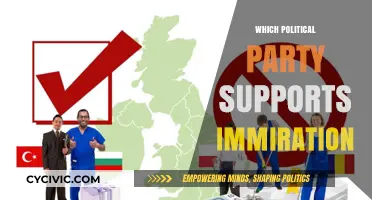 Which Political Party Champions Immigration Policies in Today's Politics?