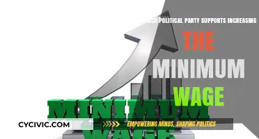 Which Political Party Advocates for Raising the Minimum Wage?