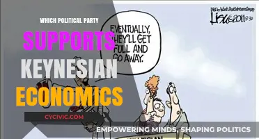Which Political Parties Embrace Keynesian Economic Policies Today?