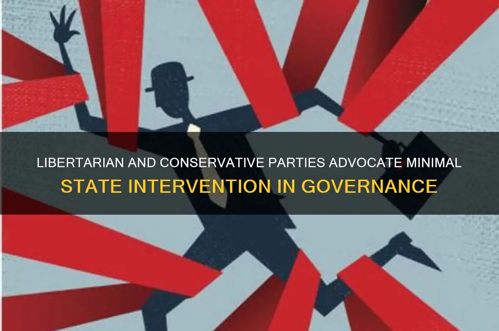 which political party supports little state involvement