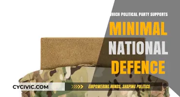 Minimal National Defence: Which Political Party Advocates for Less Military Spending?