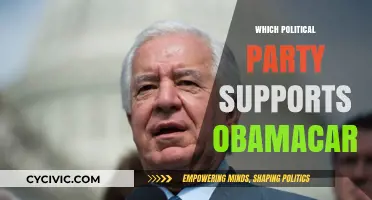 Which Political Party Backs Obamacare? A Comprehensive Analysis