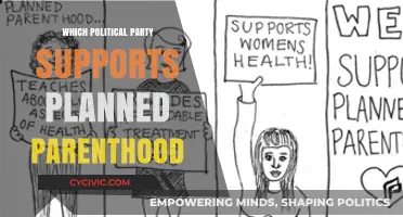 Which Political Party Champions Planned Parenthood? A Comprehensive Analysis