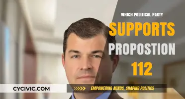 Proposition 112: Which Political Party Backs the Colorado Oil Initiative?