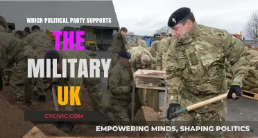 UK Military Backing: Which Political Party Champions Armed Forces Support?