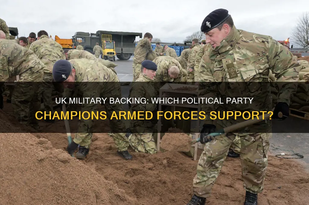 which political party supports the military uk