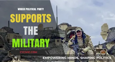 Military Backing: Which Political Party Champions Armed Forces Policies?