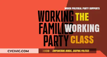 Which Political Party Truly Champions the Working Class?