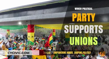 Which Political Party Champions Union Rights and Worker Solidarity?