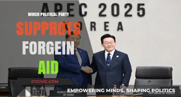 Which Political Party Champions Foreign Aid? A Comprehensive Analysis