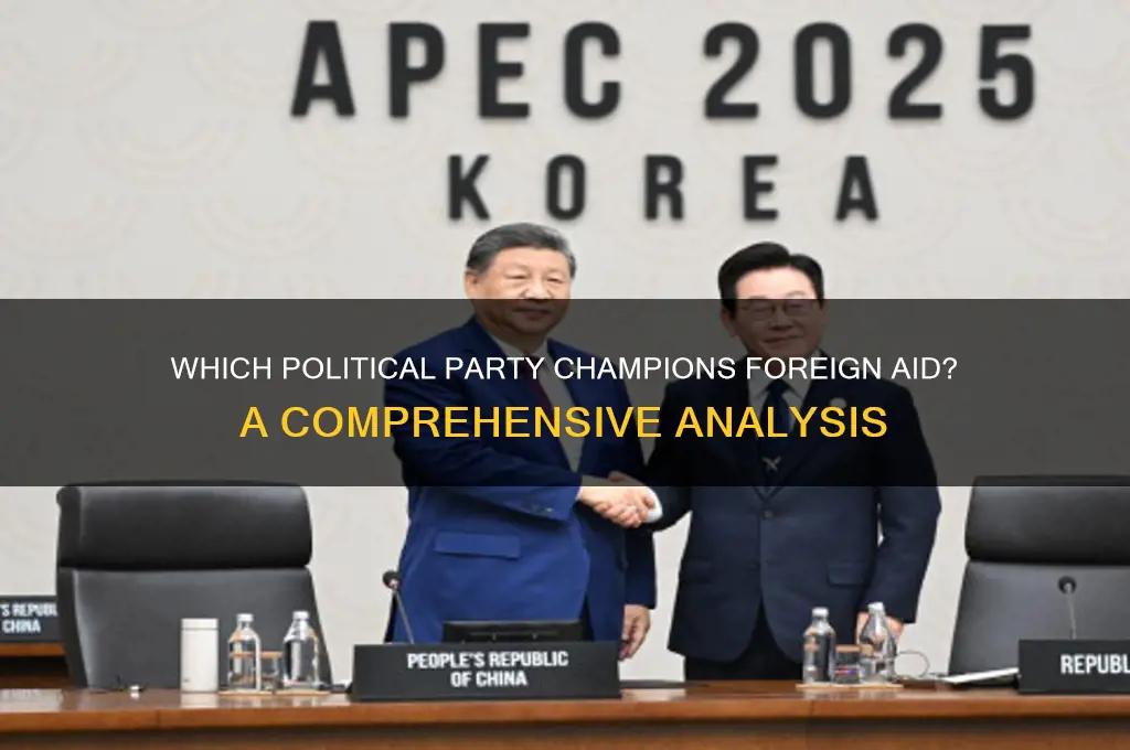 which political party supprots forgein aid