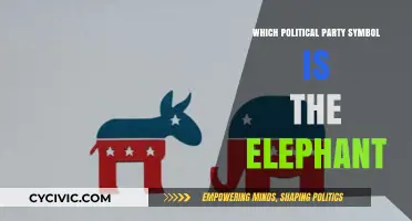 The Elephant's Political Legacy: Unveiling the Party Behind the Symbol