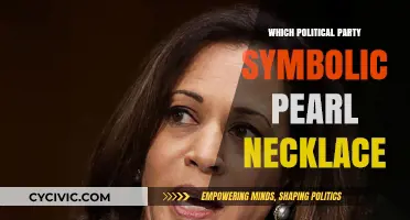 The Symbolic Pearl Necklace: A Political Party's Signature Accessory