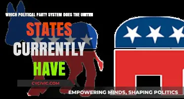 Understanding the US Political Party System: A Two-Party Dominance Analysis