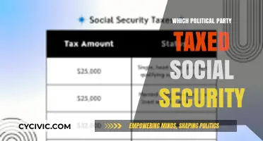 Which Political Party Taxed Social Security: Uncovering the Surprising Truth
