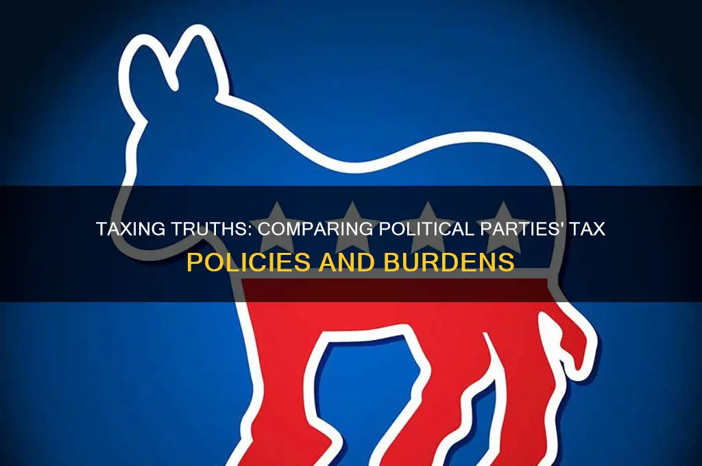 which political party taxes more