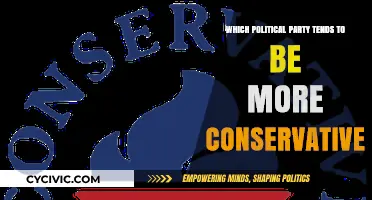 Exploring Political Ideologies: Which Party Leans More Conservative?